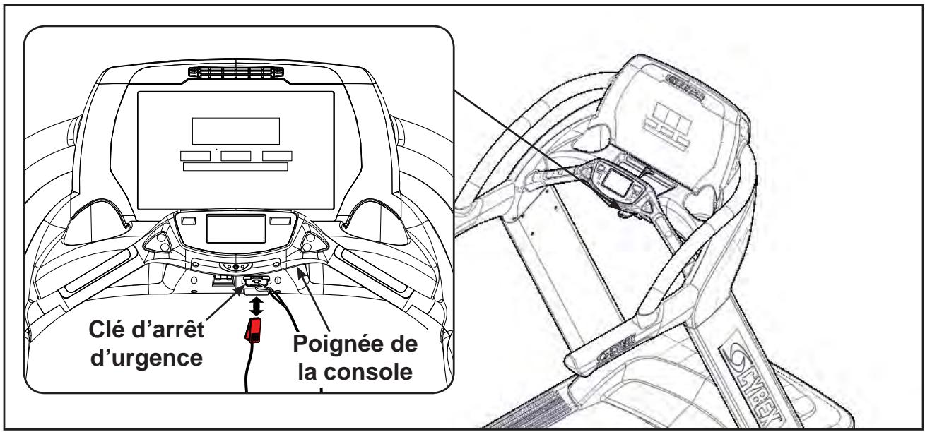 CYBEX INTERNATIONAL 770T-CT TREADMILL - Accrochez la clé d'arrêt d'urgence. - 1