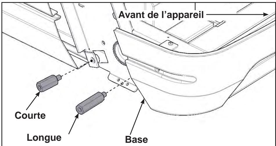CYBEX INTERNATIONAL 770T-CT TREADMILL - Cybex 770T-CT Treadmill - Manuel de l'utilisateur - 6