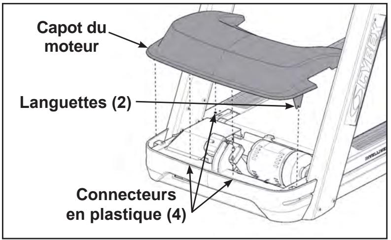 CYBEX INTERNATIONAL 770T-CT TREADMILL - Cybex 770T-CT Treadmill - Manuel de l'utilisateur - 1