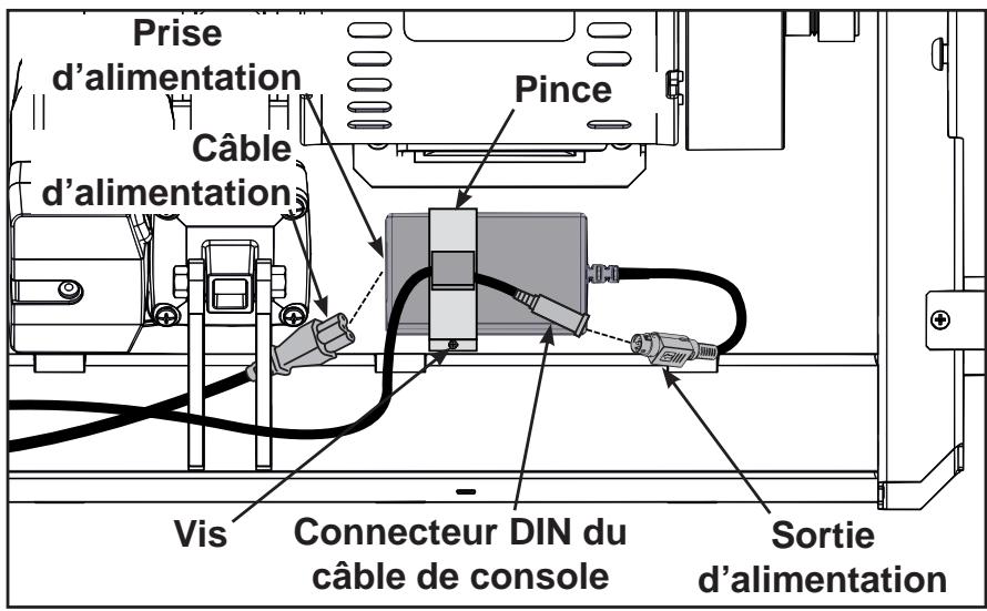 CYBEX INTERNATIONAL 770T-CT TREADMILL - Installer le cordon d'alimentation. - 1