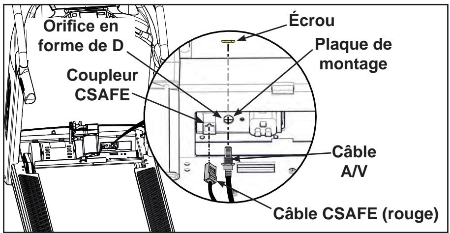 CYBEX INTERNATIONAL 770T-CT TREADMILL - Cybex 770T-CT Treadmill - Manuel de l'utilisateur - 1