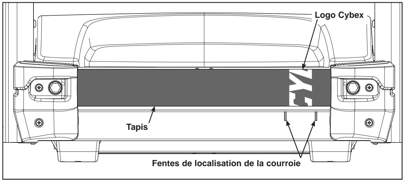 CYBEX INTERNATIONAL 770T-CT TREADMILL - Centrage du tapis. - 1