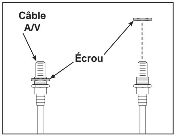 CYBEX INTERNATIONAL 770T-CT TREADMILL - Installer les câbles A/V ou CSAFE en option. - 1