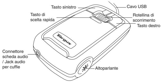 TARGUS USB NOTEBOOK MOUSE INTERNET PHONE - Requisiti di sistema - 2