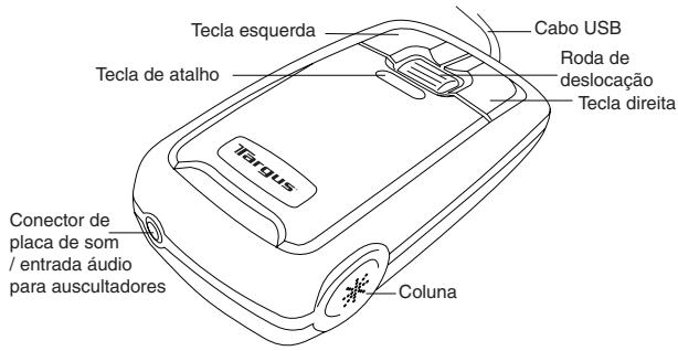 TARGUS USB NOTEBOOK MOUSE INTERNET PHONE - Conteudo - 2