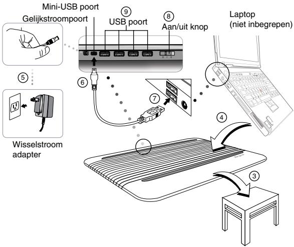 TARGUS NOTEBOOK COOLING CHILL HUB XC - 'De Chill Hub' (het verkoelingscentrum) gebruiken - 4