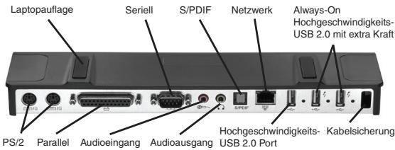 TARGUS UNIVERSAL LAPTOP DOCKING STATION - Einführung - 3
