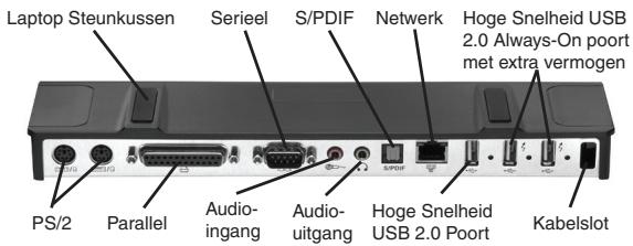 TARGUS UNIVERSAL LAPTOP DOCKING STATION - Collegare la Docking Station al computer - 2
