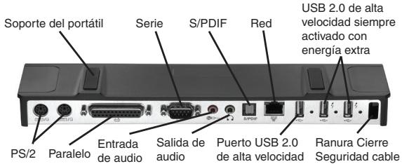 TARGUS UNIVERSAL LAPTOP DOCKING STATION - Indicadores luminosos LED de estado - 2