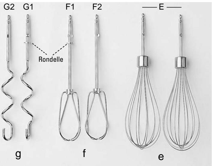 WHITE & BROWN BM 562 - DESCRIPTION DE L'APPAREIL - 3