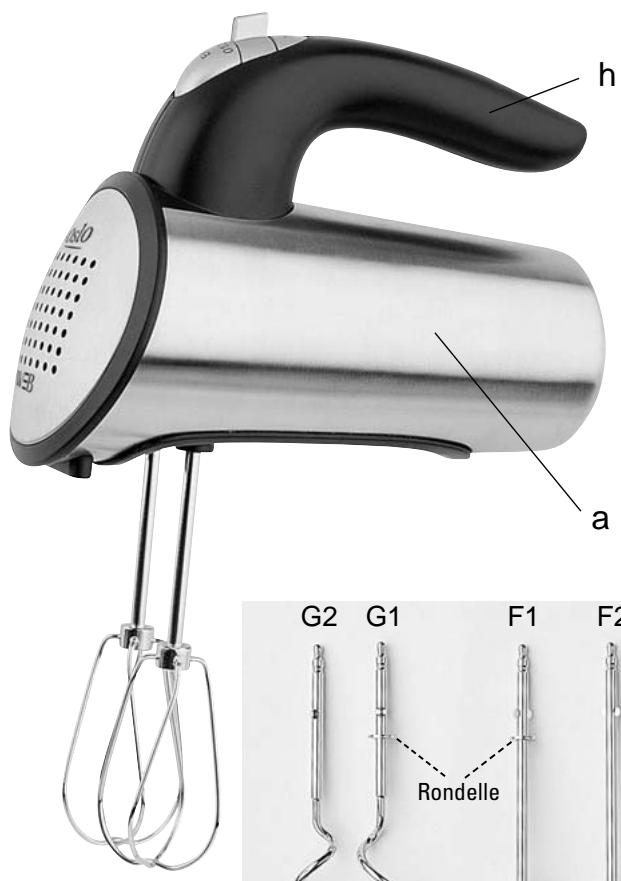 WHITE & BROWN BM 562 - DESCRIPTION DE L'APPAREIL - 1