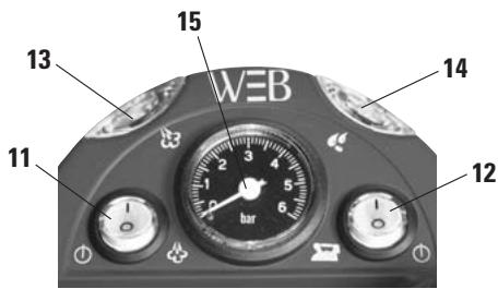 WHITE & BROWN DB 720 - TABLEAU DE BORD - 2