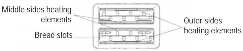 WHITE & BROWN TA 673 - DESCRIPTION OF APPLIANCE - 3