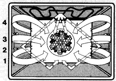 JUNO HBE5466.2SW - Mise en marche - 1