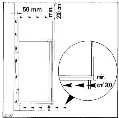 JUNO JGI4422 - Attention: voirlez à ne pas obstruer les ouvertures de ventilation. - 1