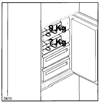 JUNO JGI4422 - le pouvoir max. de congélation par 24 heures figure sur la plaque signalétique; - 1