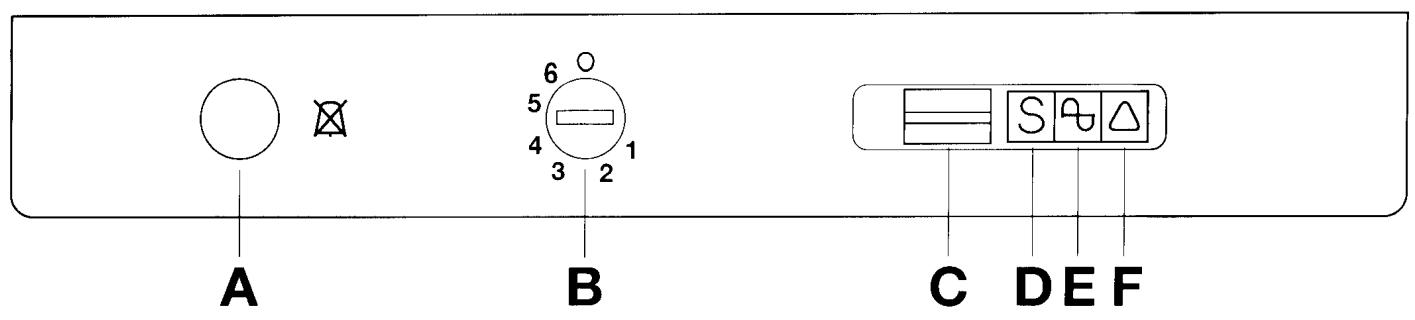 JUNO JGI4422 - Attention: voirlez à ne pas obstruer les ouvertures de ventilation. - 10