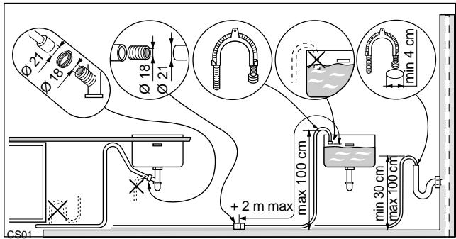 JUNO JSI1341W - Evacuation d'eau - 1