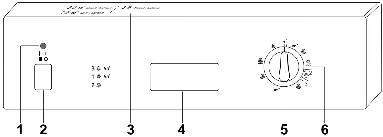 JUNO JSI1341W - Le bandeau de commande - 1