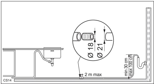 JUNO JSI5462B - Raccordement électrique - 2