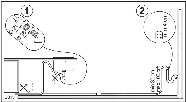 JUNO JSI5462B - Raccordement électrique - 1