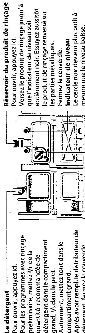 JUNO JSI5521B - Aperçu général de la machine - 2