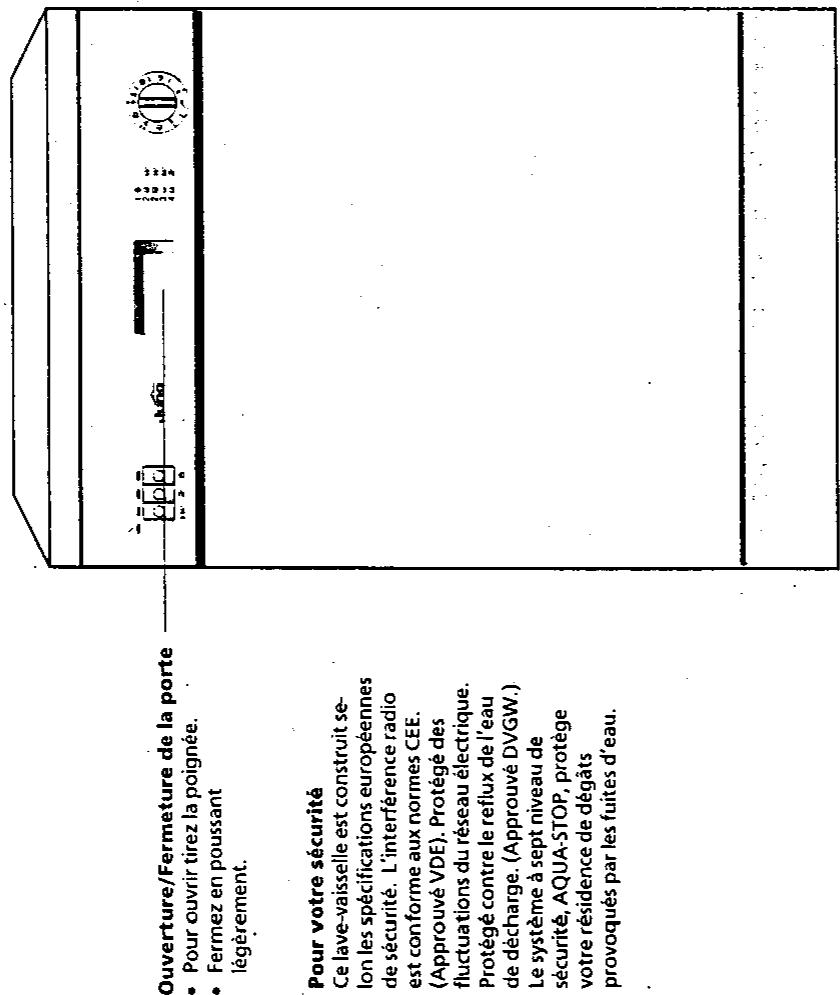 JUNO JSI5521B - Aperçu général de la machine - 1