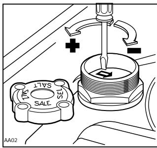 JUNO JSI5561 - Niveau 3 et 5 (Réglage de l'adoucisseur) - 1