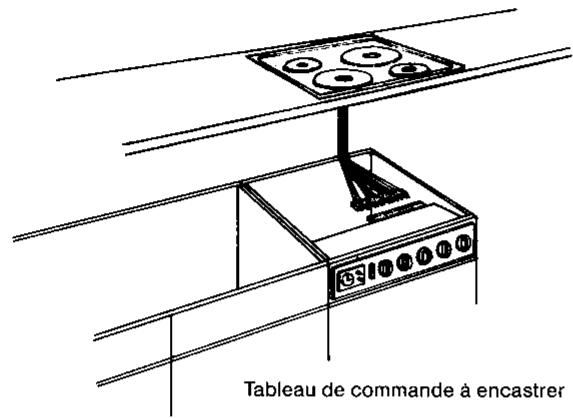 JUNO MCE5626.1E - Conseils de sécurité - 2