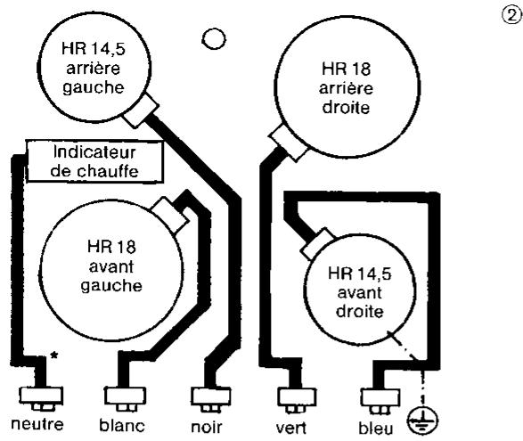 JUNO MCE5626.1E - Instructions de montage et d'utilisation - 1