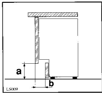JUNO SSI0360S - Mise à niveau - 2