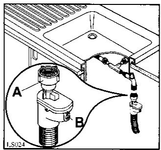 JUNO SSI0360S - Raccordement d'eau - 1