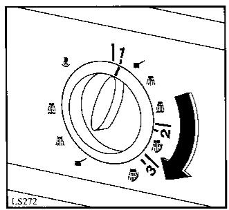 JUNO SSI0360S - Comment faire votre vaisselle - 1