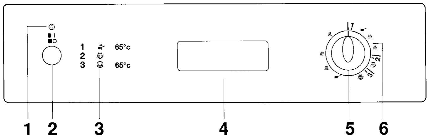 JUNO SSI0360S - Le bandeau de commande - 1