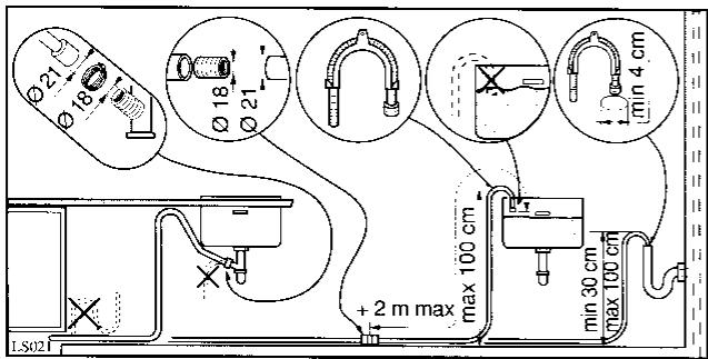 JUNO SSI0360W - Evacuation d'eau - 1