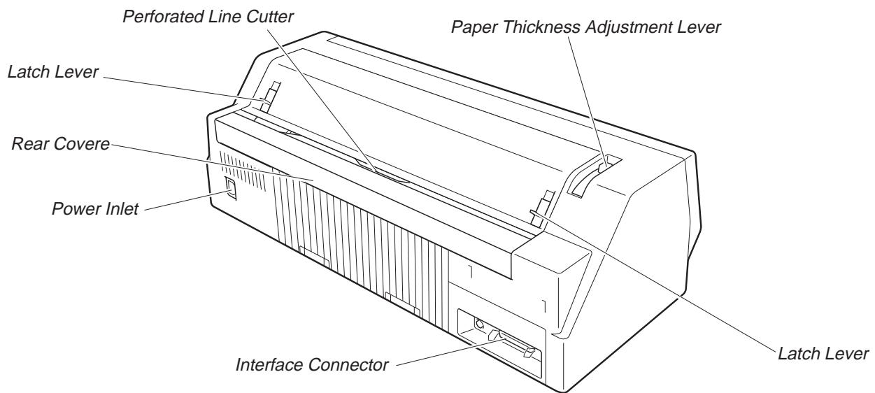 TALLYGENICOM T2240-24 - The printer at a glance - 2