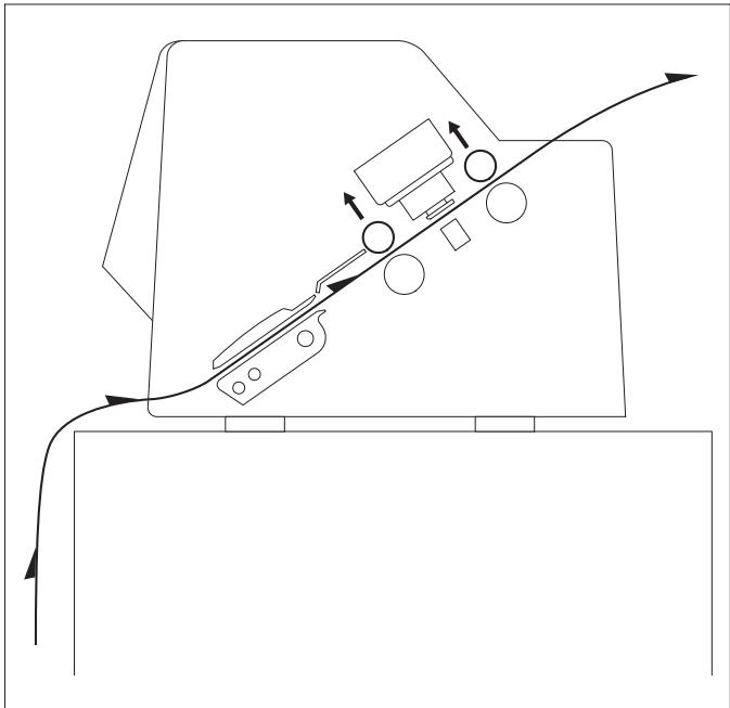 TALLYGENICOM T2240-24 - > Colocar la impresora - 1