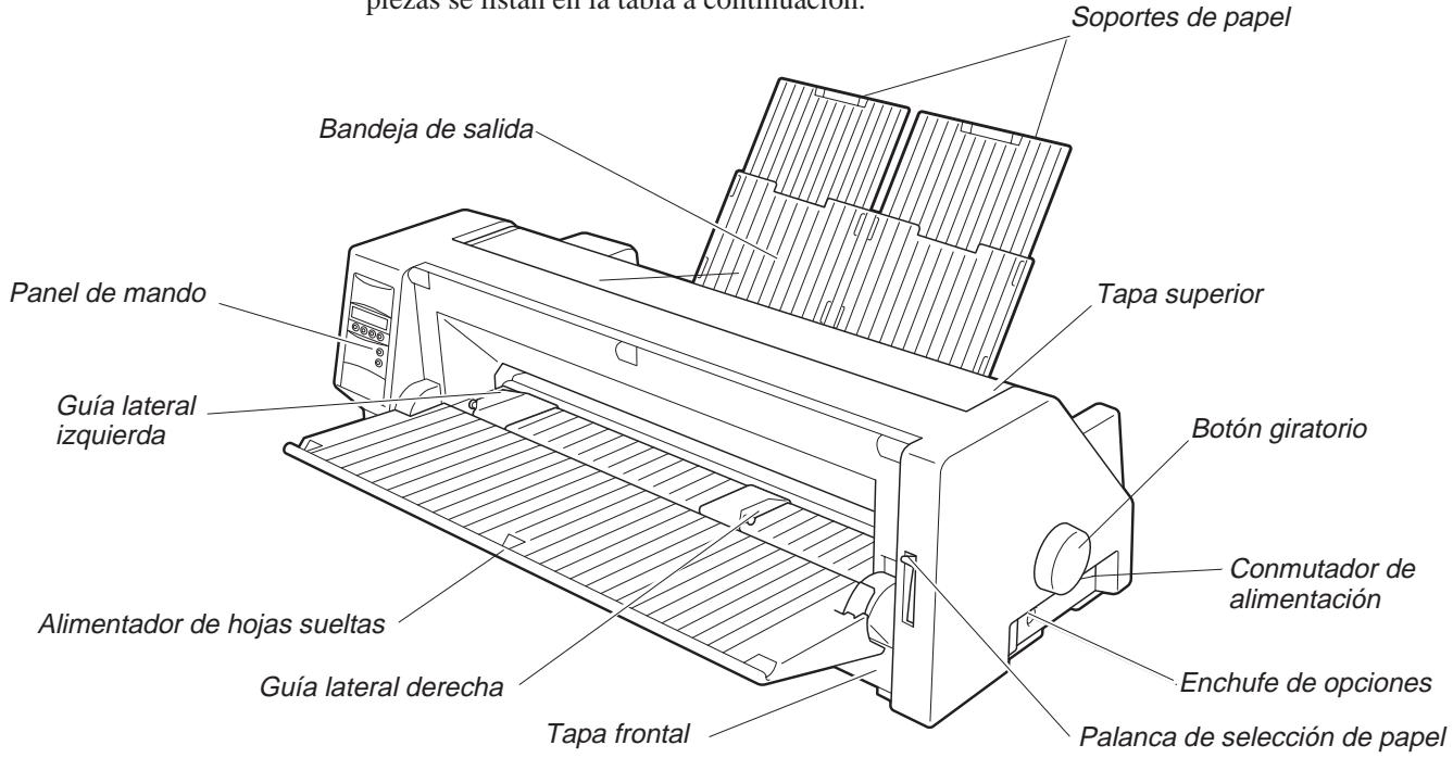 TALLYGENICOM T2240-24 - Vista de Conjunto - 1