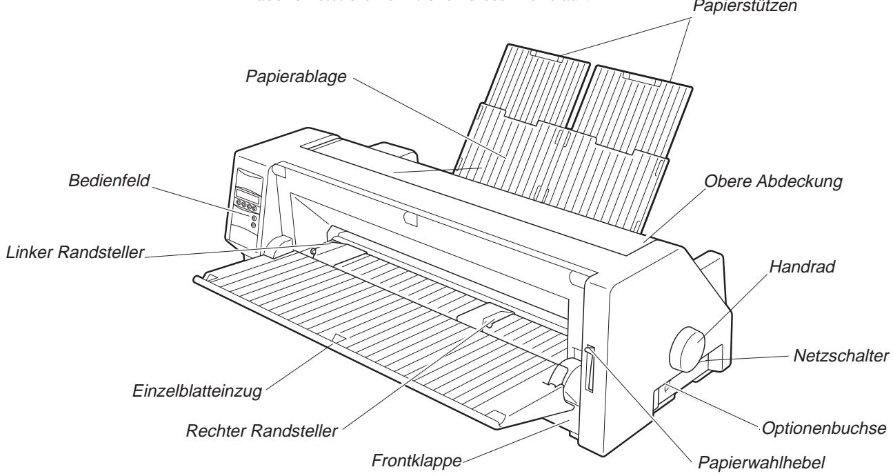TALLYGENICOM T2240-24 - Auf einen Blick - 1