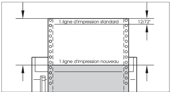 TALLYGENICOM T2240-24 - Réglages (i) - 20