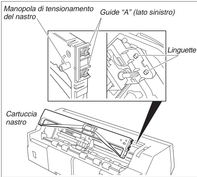 TALLYGENICOM T2340-9 - Sostituzione della cartuccia nastro - 6