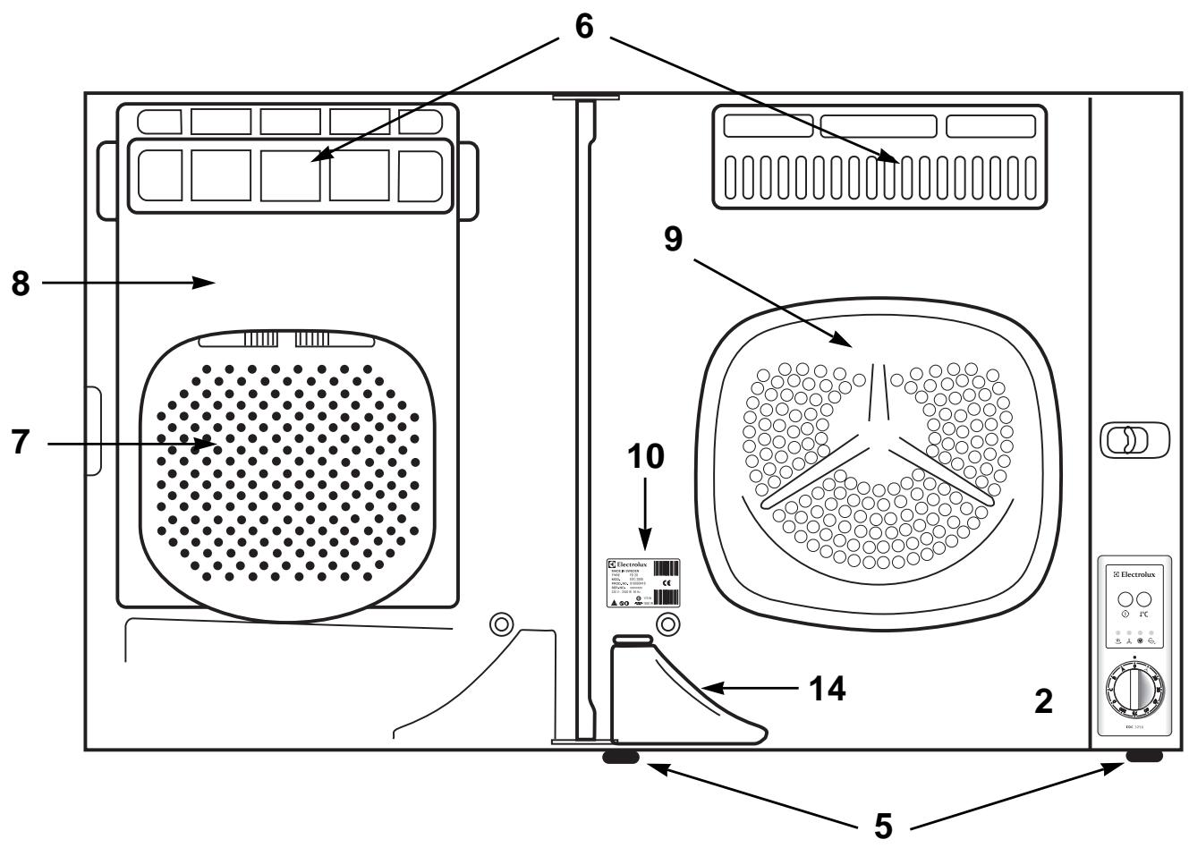 LUX EDC3250 CH - Description de l'appareil - 3