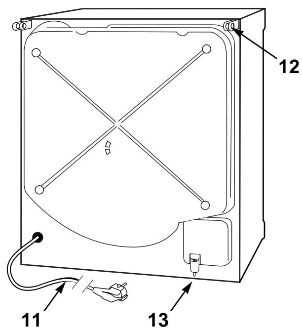 LUX EDC3250 CH - Description de l'appareil - 2