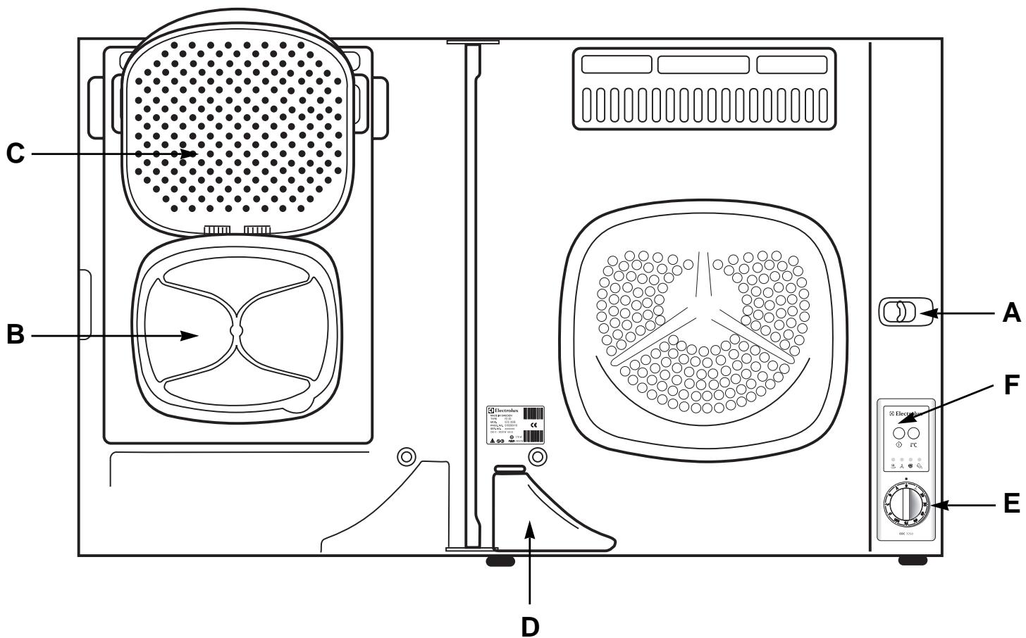 LUX EDC3250 CH - Exemples de poids de linge (linge sec) - 1