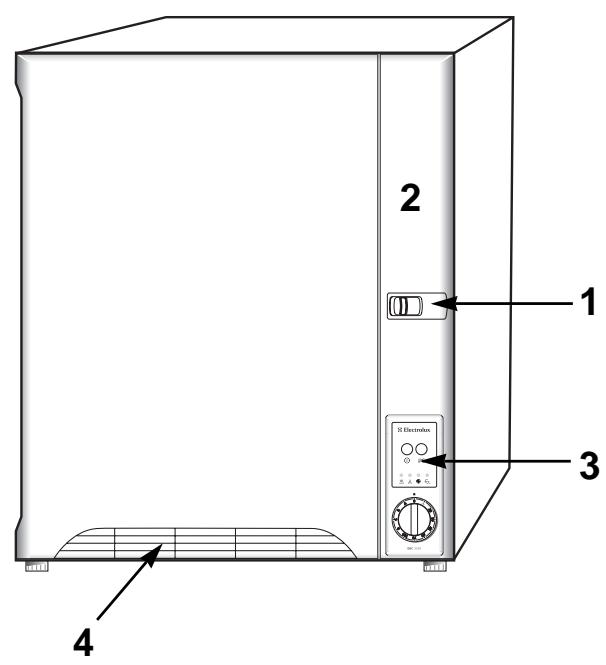 LUX EDC3250 CH - Description de l'appareil - 1