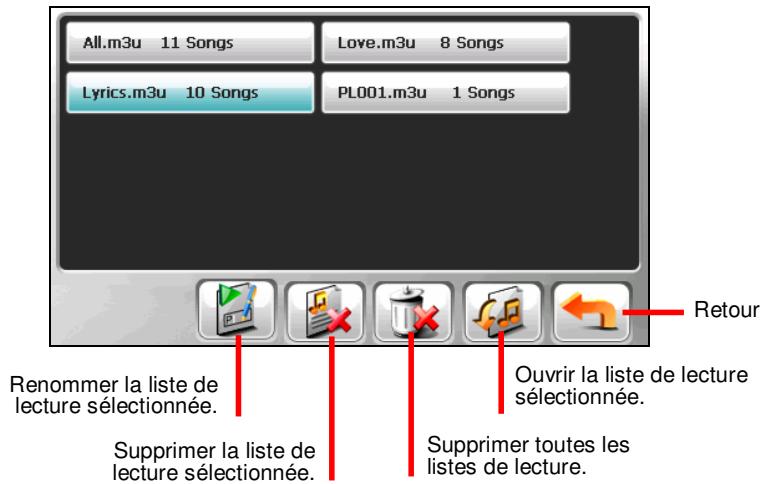 ROUTE 66 CHICAGO HW MP3 - Ouvrir une liste de lecture - 1