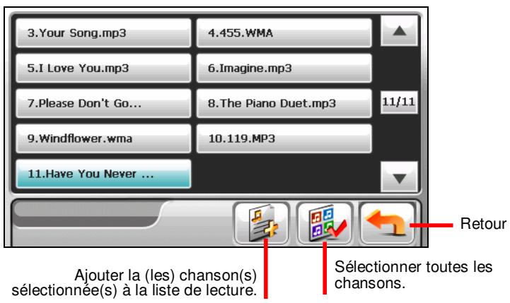 ROUTE 66 CHICAGO HW MP3 - Créer une liste de lecture - 2