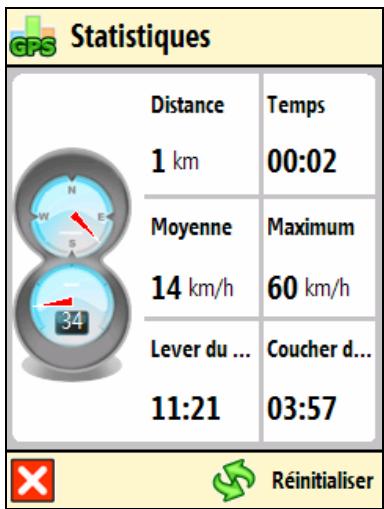 ROUTE 66 MOBILE 7 WMS - Comprendre l'écran de navigation - 2