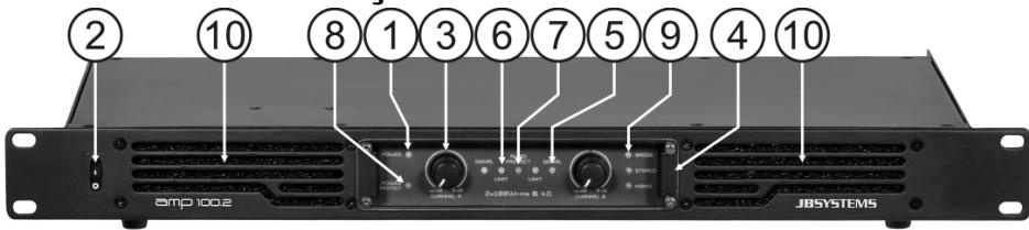 BEGLEC AMP 200.2 - CONTROS E FUNÇÖES - 1