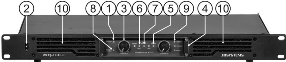 BEGLEC AMP 200.2 - FUNCTIONES (PANEL FRONTAL) - 1